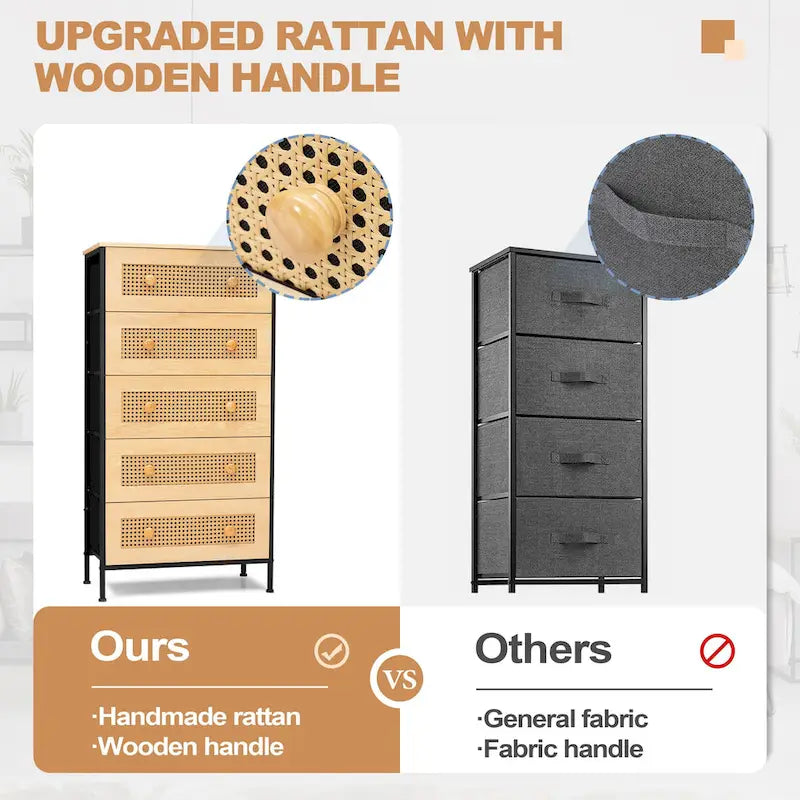 5-Drawer Dresser with Faux Rattan Fronts & Steel Frame