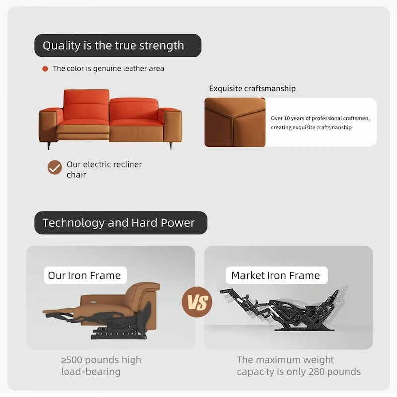 Power Recliner Sofa with Ergonomic Design & Faux Leather Upholstery